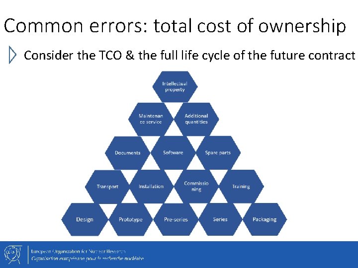 Common errors: total cost of ownership Consider the TCO & the full life cycle