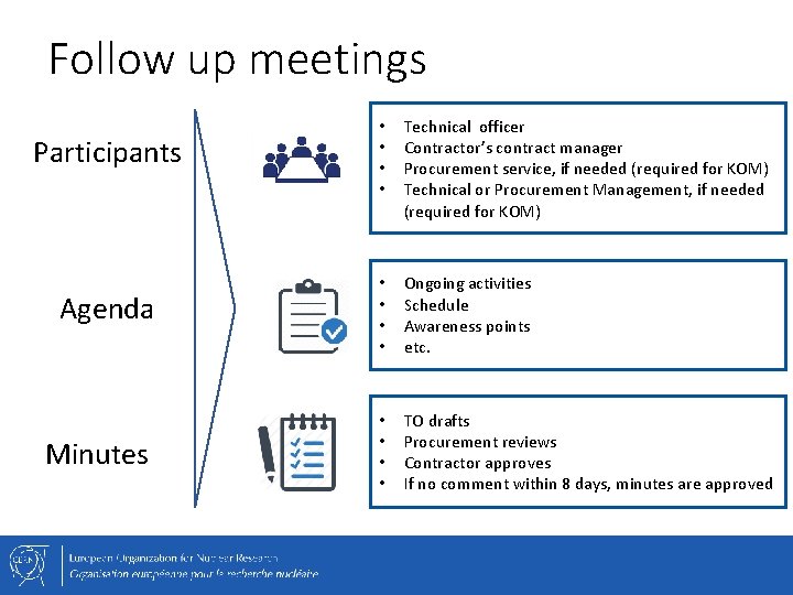 Follow up meetings Participants • • Technical officer Contractor’s contract manager Procurement service, if