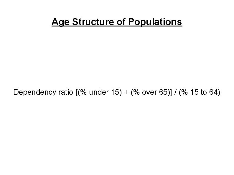 Age Structure of Populations Dependency ratio [(% under 15) + (% over 65)] /