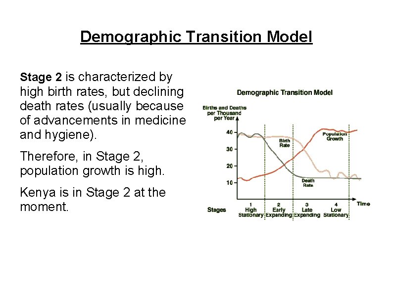 Demographic Transition Model Stage 2 is characterized by high birth rates, but declining death