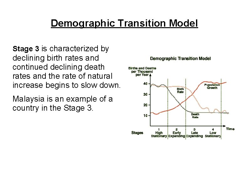 Demographic Transition Model Stage 3 is characterized by declining birth rates and continued declining