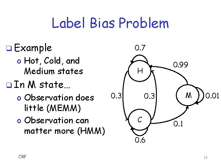 Label Bias Problem q Example o Hot, Cold, and Medium states q In 0.