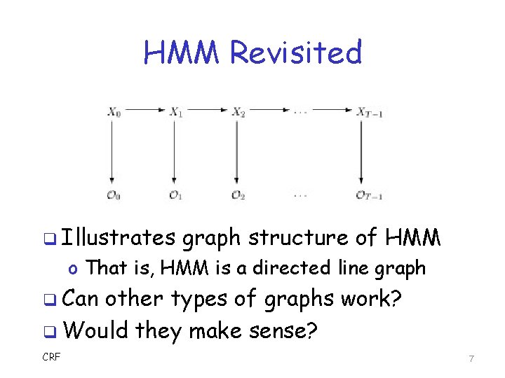 HMM Revisited q Illustrates graph structure of HMM o That is, HMM is a