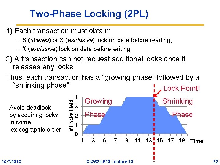 Two-Phase Locking (2 PL) 1) Each transaction must obtain: – – S (shared) or