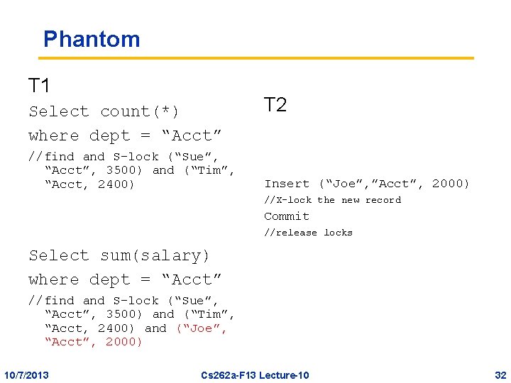 Phantom T 1 Select count(*) where dept = “Acct” //find and S-lock (“Sue”, “Acct”,