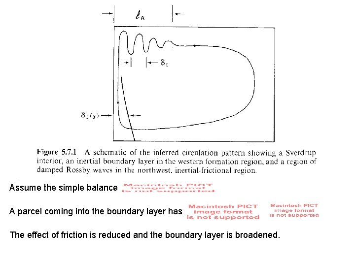 Assume the simple balance A parcel coming into the boundary layer has The effect