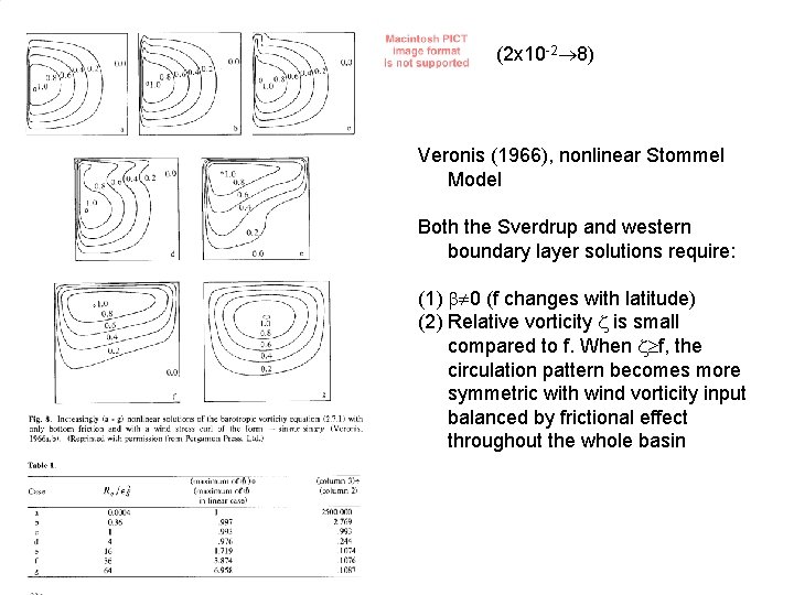 (2 x 10 -2 8) Veronis (1966), nonlinear Stommel Model Both the Sverdrup and