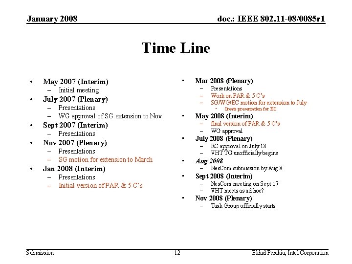 January 2008 doc. : IEEE 802. 11 -08/0085 r 1 Time Line • –