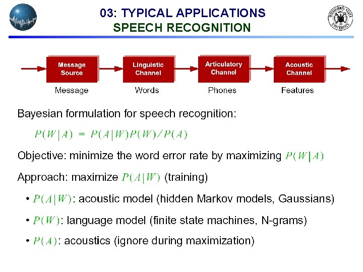 03: TYPICAL APPLICATIONS SPEECH RECOGNITION 