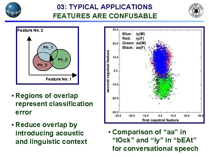 03: TYPICAL APPLICATIONS FEATURES ARE CONFUSABLE • Regions of overlap represent classification error •