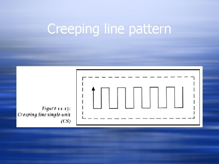 Creeping line pattern 