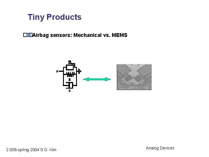 Tiny Products �� Airbag sensors: Mechanical vs. MEMS 2. 008 -spring-2004 S. G. Kim