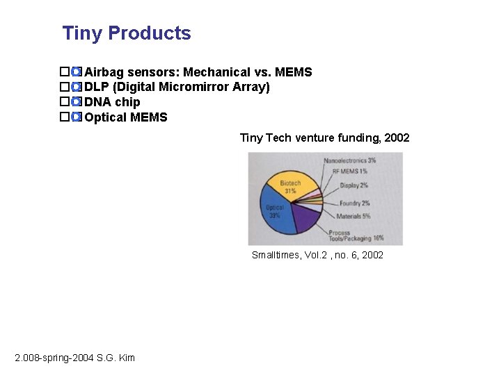Tiny Products �� Airbag sensors: Mechanical vs. MEMS �� DLP (Digital Micromirror Array) ��