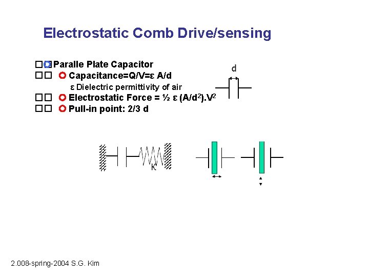 Electrostatic Comb Drive/sensing �� Paralle Plate Capacitor �� Capacitance=Q/V=ε A/d ε Dielectric permittivity of