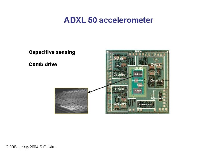 ADXL 50 accelerometer Capacitive sensing Comb drive 2. 008 -spring-2004 S. G. Kim 