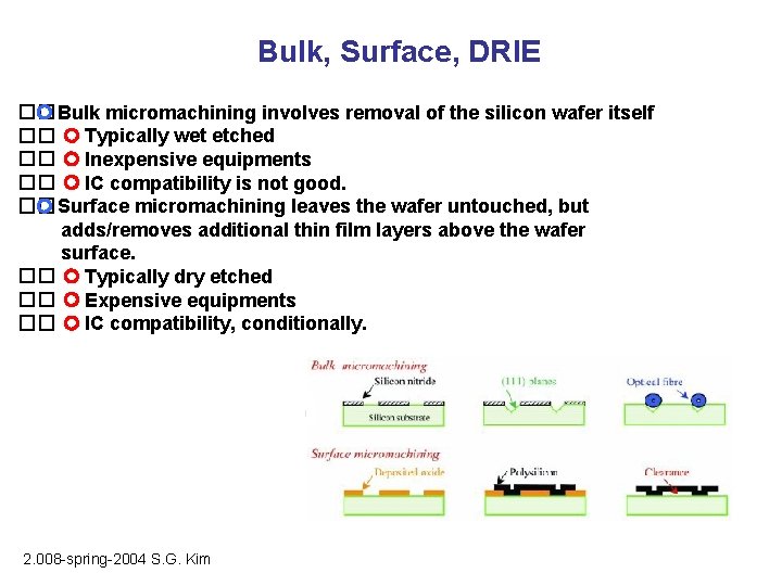 Bulk, Surface, DRIE �� Bulk micromachining involves removal of the silicon wafer itself ��