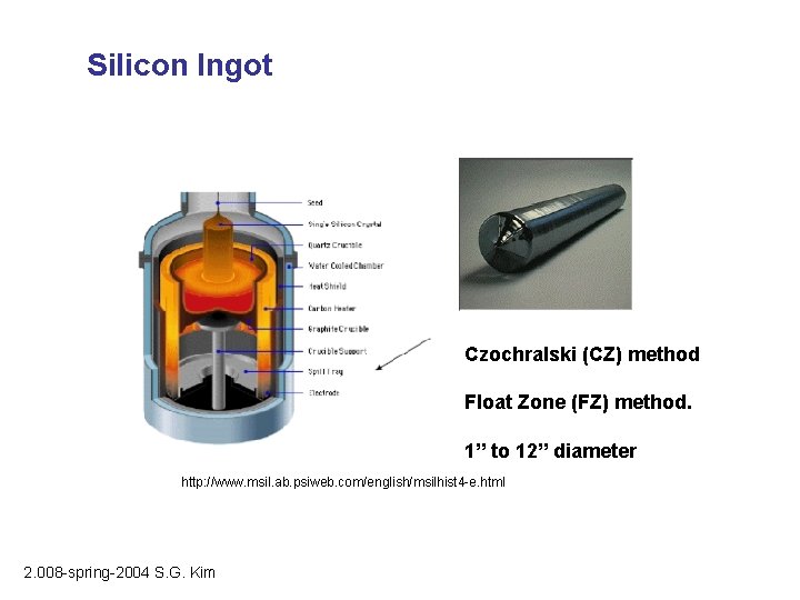 Silicon Ingot Czochralski (CZ) method Float Zone (FZ) method. 1” to 12” diameter http: