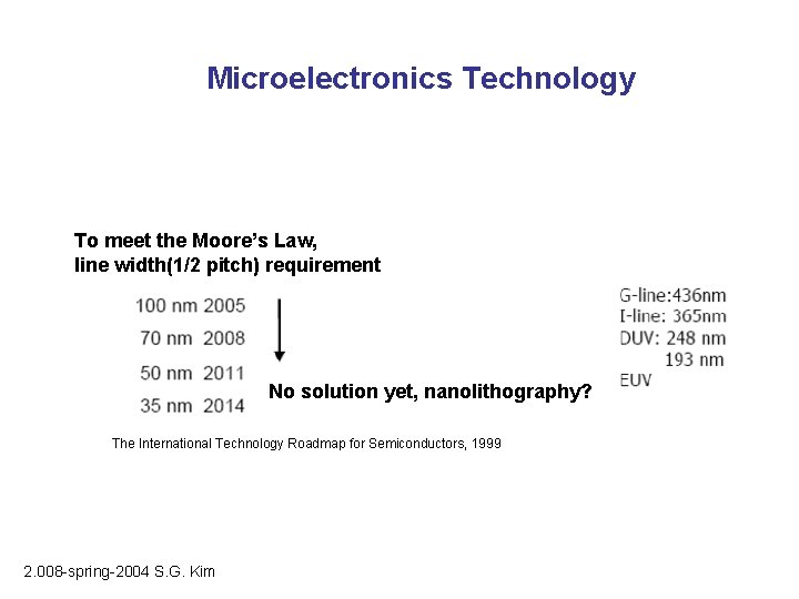 Microelectronics Technology To meet the Moore’s Law, line width(1/2 pitch) requirement No solution yet,