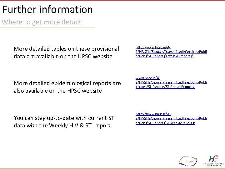 Further information Where to get more details More detailed tables on these provisional data