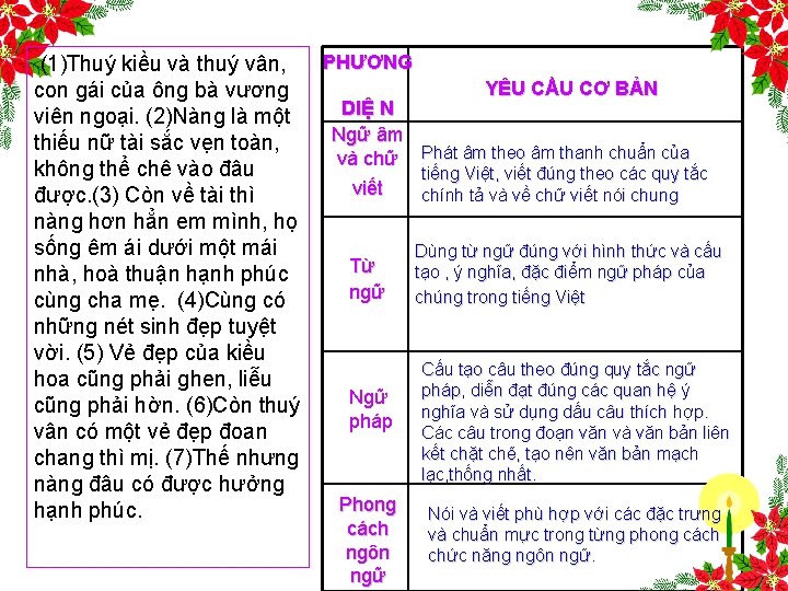 (1)Thuý kiều và thuý vân, con gái của ông bà vương viên ngoại. (2)Nàng