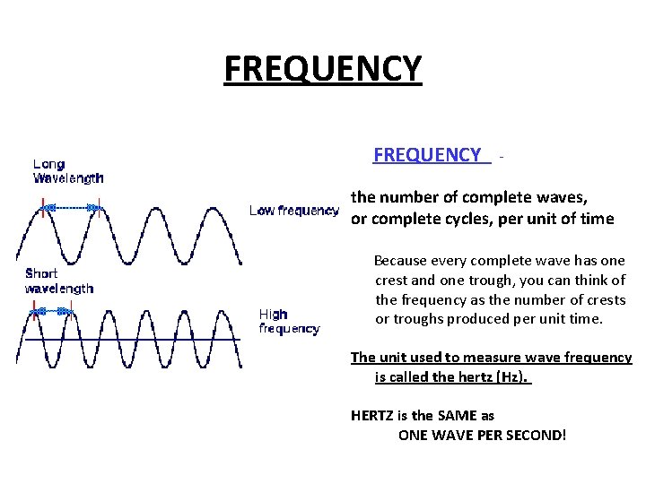 FREQUENCY - the number of complete waves, or complete cycles, per unit of time