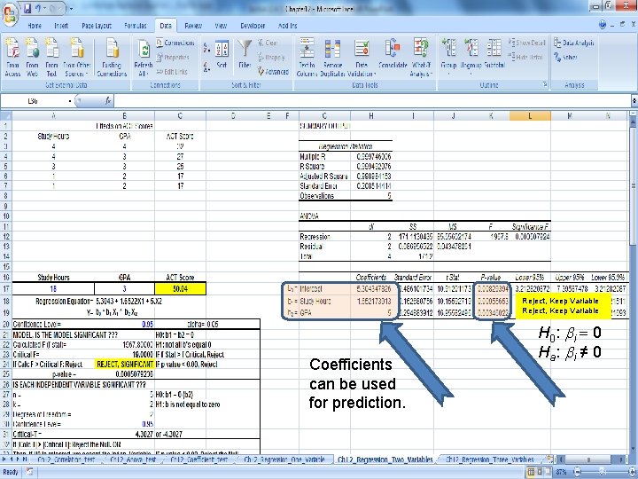 Reject, Keep Variable Coefficients can be used for prediction. H 0 : b i