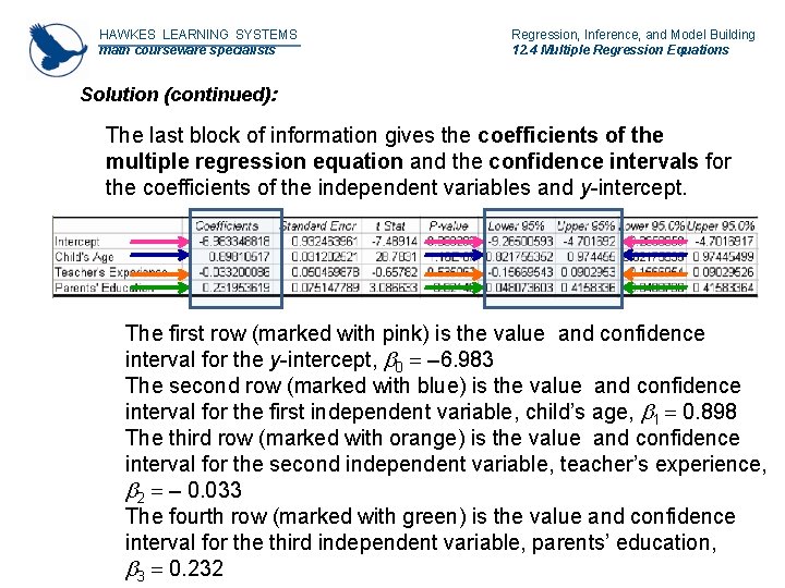 HAWKES LEARNING SYSTEMS math courseware specialists Regression, Inference, and Model Building 12. 4 Multiple