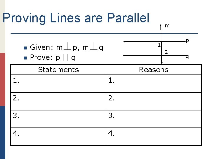 Proving Lines are Parallel n n Given: m p, m Prove: p || q