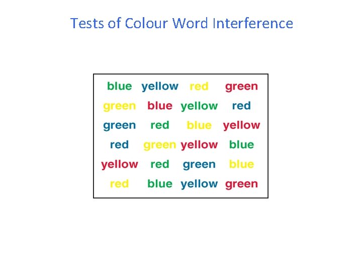 Tests of Colour Word Interference 