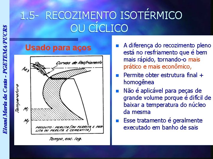 Eleani Maria da Costa - PGETEMA/PUCRS 1. 5 - RECOZIMENTO ISOTÉRMICO OU CÍCLICO Usado