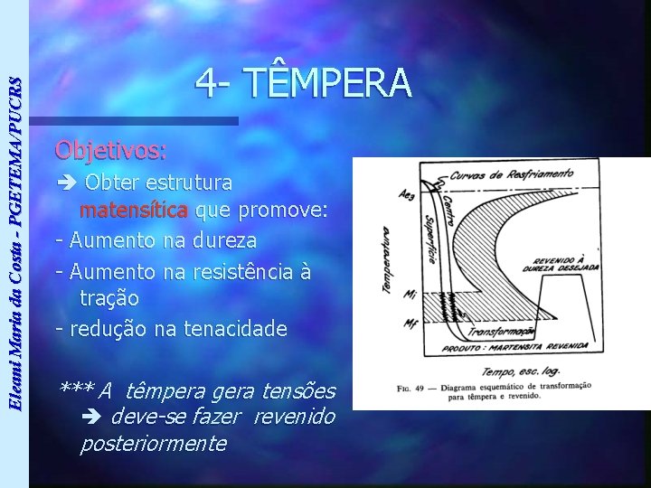 Eleani Maria da Costa - PGETEMA/PUCRS 4 - TÊMPERA Objetivos: Obter estrutura matensítica que