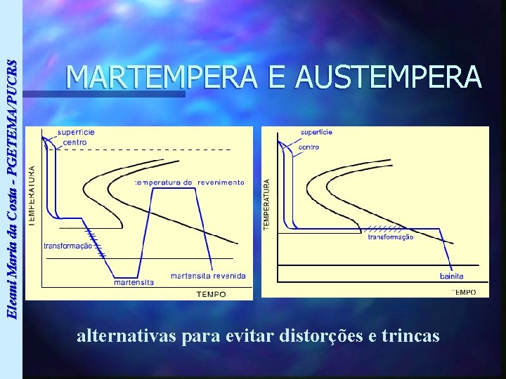 Eleani Maria da Costa - PGETEMA/PUCRS MARTEMPERA E AUSTEMPERA alternativas para evitar distorções e