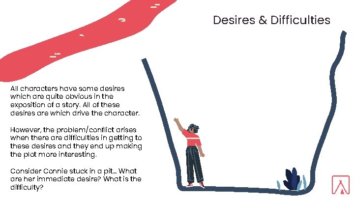 Desires & Difficulties All characters have some desires which are quite obvious in the