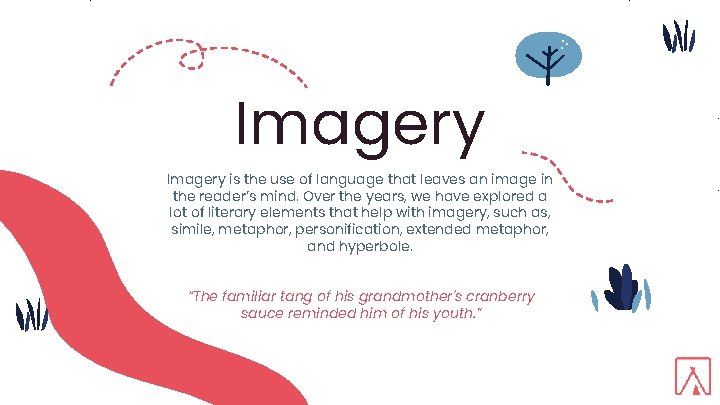 Imagery is the use of language that leaves an image in the reader’s mind.