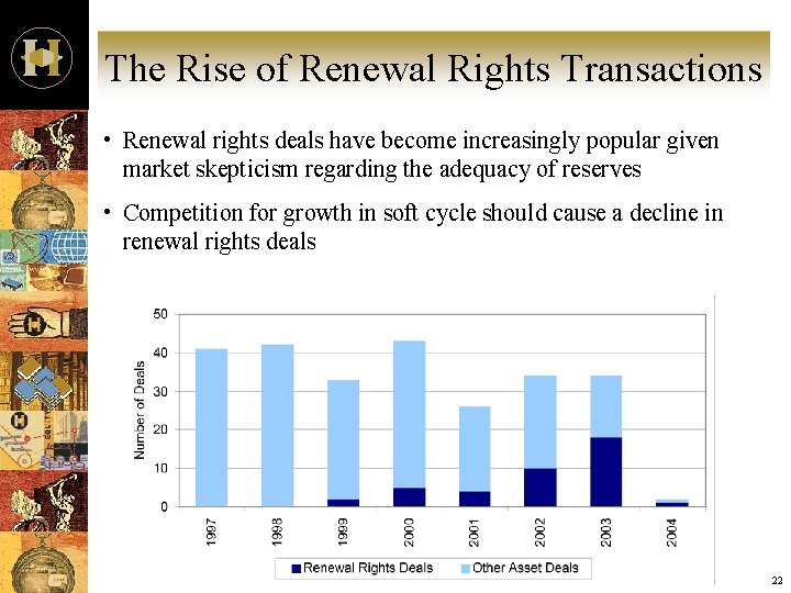 The Rise of Renewal Rights Transactions • Renewal rights deals have become increasingly popular