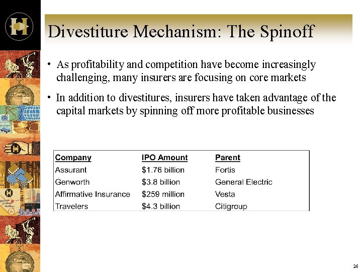 Divestiture Mechanism: The Spinoff • As profitability and competition have become increasingly challenging, many