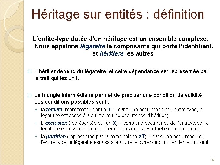 Héritage sur entités : définition L’entité-type dotée d’un héritage est un ensemble complexe. Nous