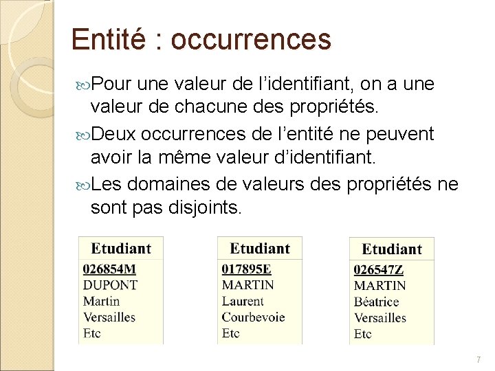 Entité : occurrences Pour une valeur de l’identifiant, on a une valeur de chacune