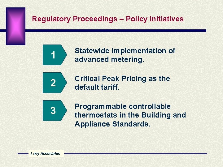 Regulatory Proceedings – Policy Initiatives 1 Statewide implementation of advanced metering. 2 Critical Peak