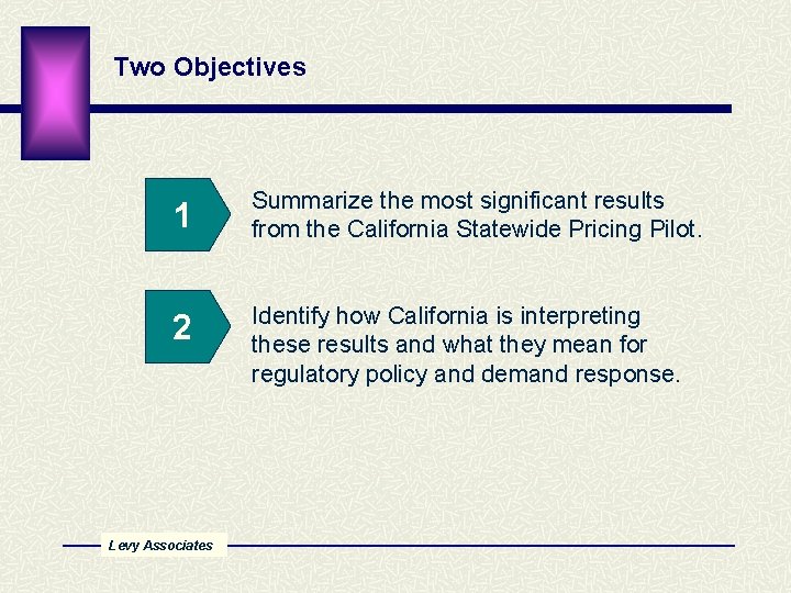 Two Objectives 1 Summarize the most significant results from the California Statewide Pricing Pilot.