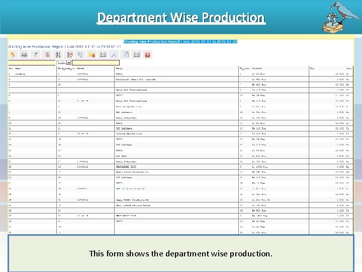 Department Wise Production This form shows the department wise production. 