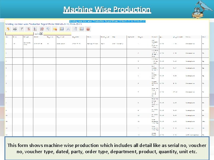 Machine Wise Production This form shows machine wise production which includes all detail like