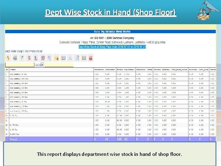 Dept Wise Stock in Hand (Shop Floor) This report displays department wise stock in