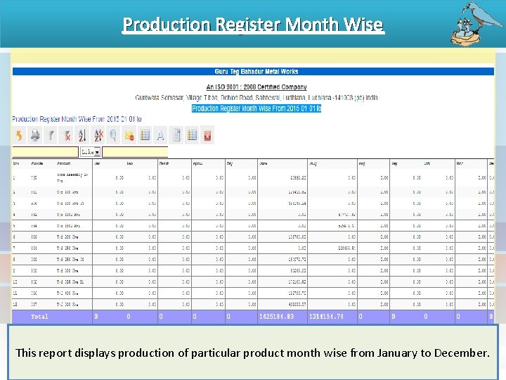 Production Register Month Wise This report displays production of particular product month wise from