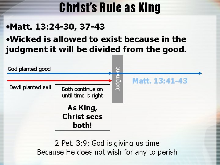 Christ’s Rule as King God planted good Devil planted evil Both continue on until