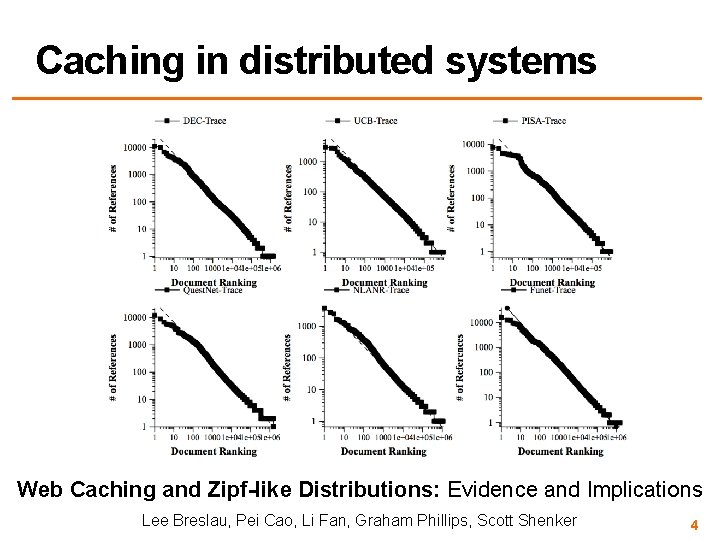 Caching in distributed systems Web Caching and Zipf-like Distributions: Evidence and Implications Lee Breslau,