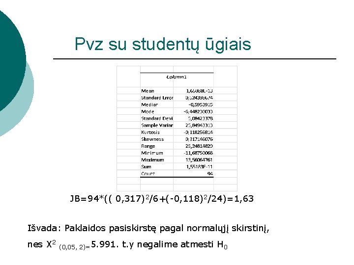 Pvz su studentų ūgiais JB=94*(( 0, 317)2/6+(-0, 118)2/24)=1, 63 Išvada: Paklaidos pasiskirstę pagal normalųjį