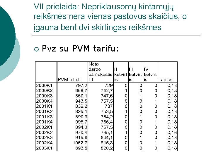 VII prielaida: Nepriklausomų kintamųjų reikšmės nėra vienas pastovus skaičius, o įgauna bent dvi skirtingas