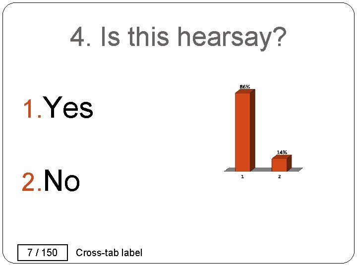4. Is this hearsay? 1. Yes 2. No 7 / 150 Cross-tab label 4. Is this hearsay? 1. Yes 2. No 7 / 150 Cross-tab label