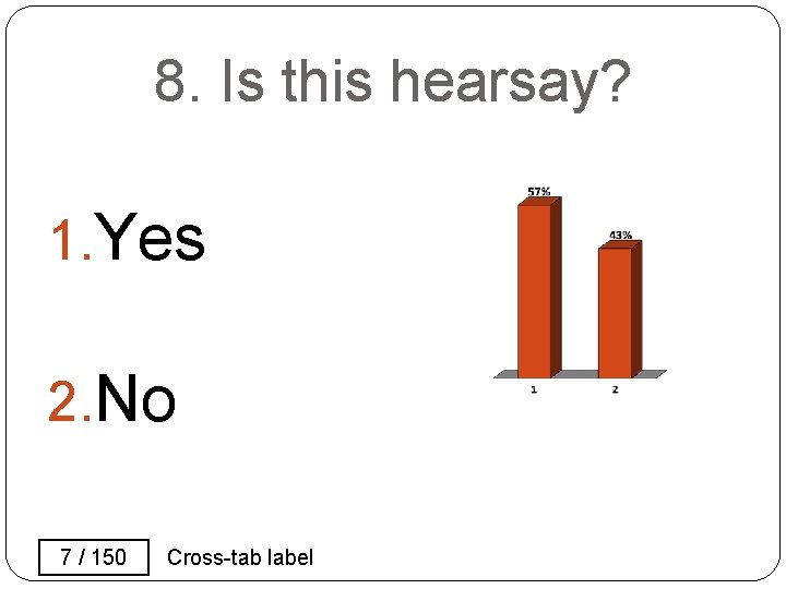 8. Is this hearsay? 1. Yes 2. No 7 / 150 Cross-tab label 8. Is this hearsay? 1. Yes 2. No 7 / 150 Cross-tab label